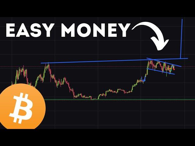 The Bitcoin CUP & HANDLE Pattern Explained [...how to trade it]