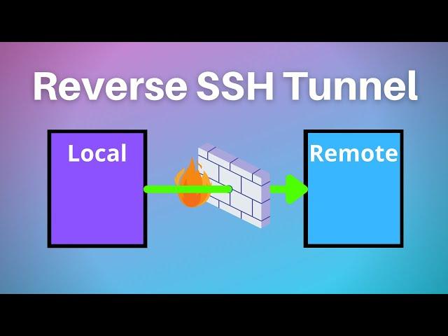 How to Reverse SSH Tunnel