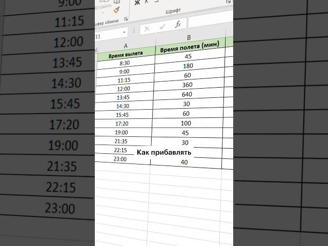Простой способ складывать время в #excel #лайфхаки #эксель