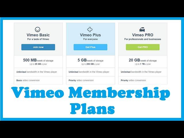 Vimeo Membership Plans