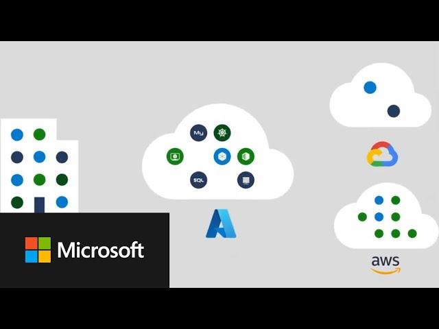 Microsoft Defender for Cloud - Reduce risk with context