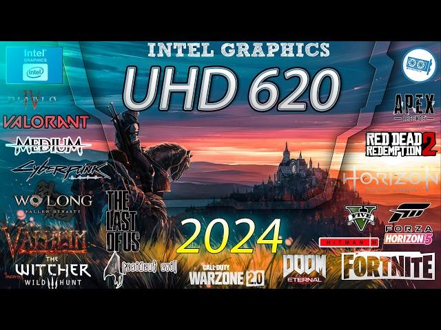 UHD 620 + 8250U Unleashed: Can It Handle 40 Popular Games? Find Out Now!