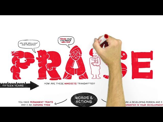 RSA Animate - How To Help Every Child Fulfil Their Potential - A Cognitive Whiteboard Animation