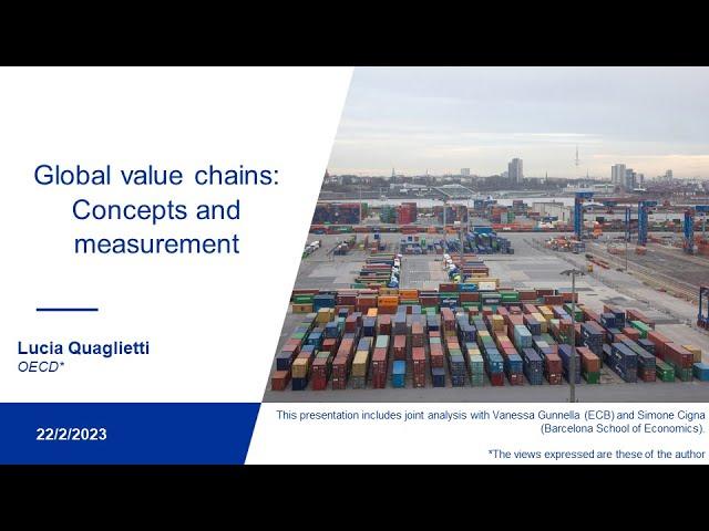 Global value chains: Concepts and measurement