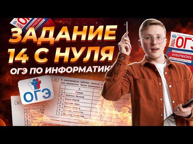 Все типы 14 задание ОГЭ информатика | Умскул