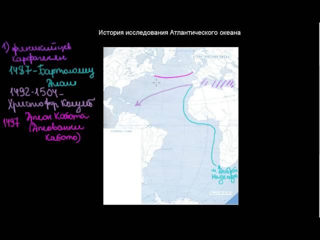 219  История исследования Атлантического океана