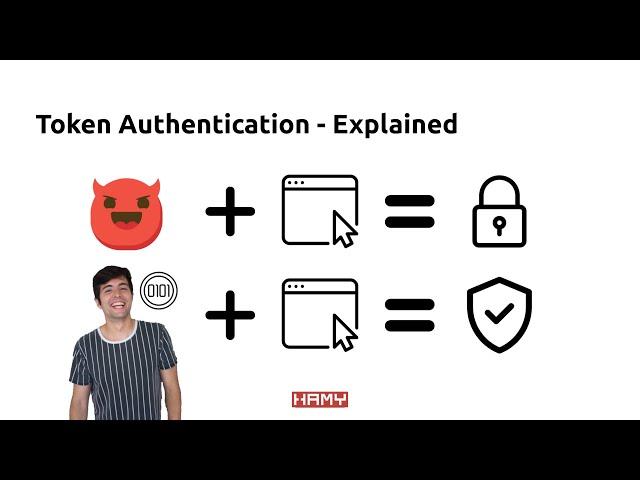 How Token Authentication Works