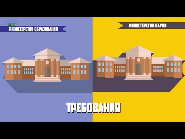 Центральный Многопрофильный Институт - Курсы повышения квалификации