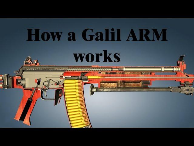 How a Galil ARM works