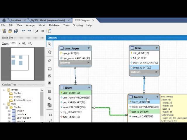 MAD9145 - MySQL Workbench Intro