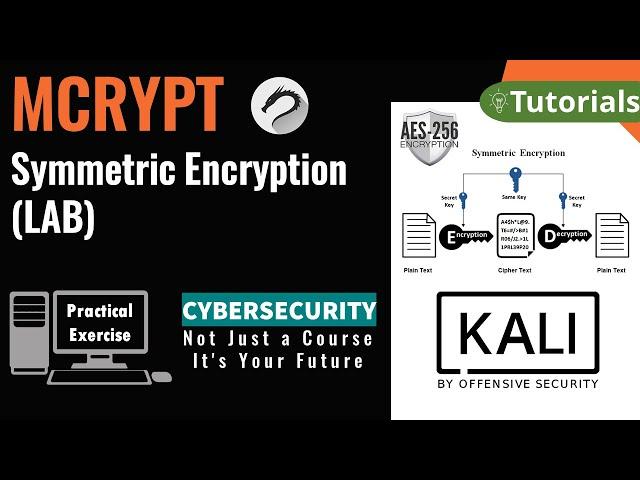 Symmetric Encryption with MCRYPT in Kali Linux: Encrypt and Decrypt Text Files