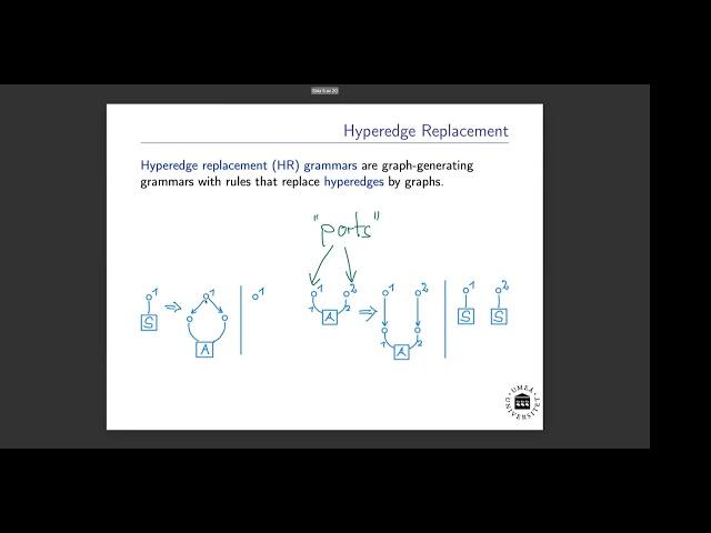 Frank Drewes: Graph Extension Grammars