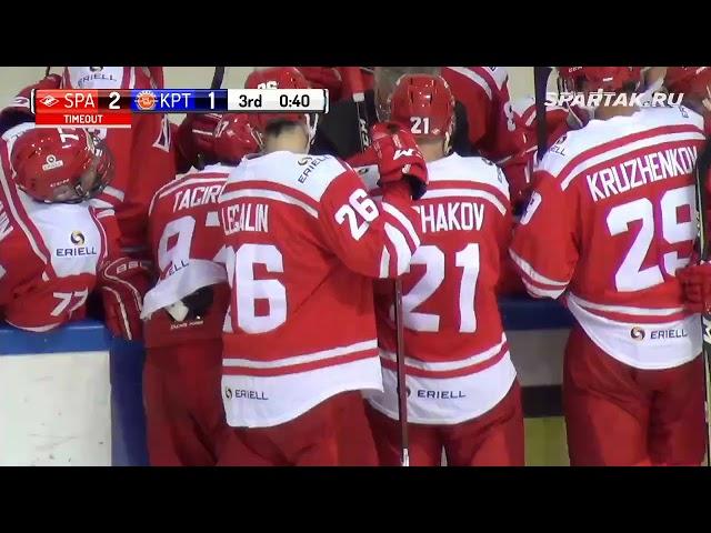 МХЛ. МХК «Спартак» - «Капитан»