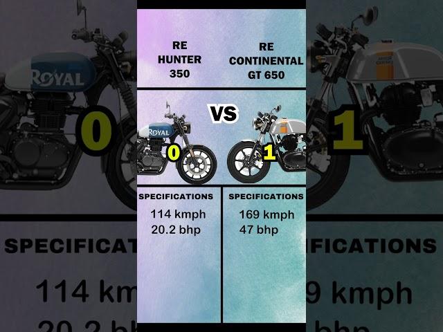 Hunter 350 VS Continental GT 650