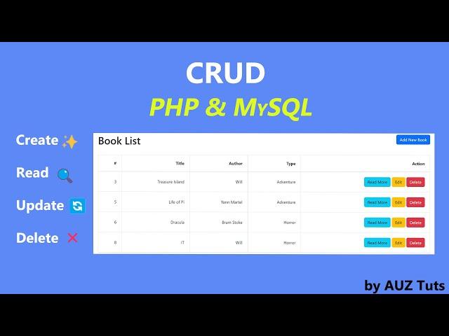 PHP CRUD Operations with MySQL Database | Create , Read , Update , Delete 