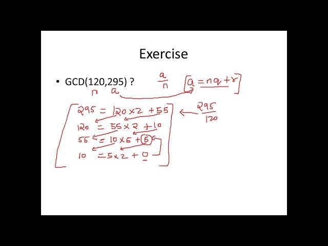 Euclidean Algorithm for Finding GCD - Cryptography - Cyber Security - CSE4003