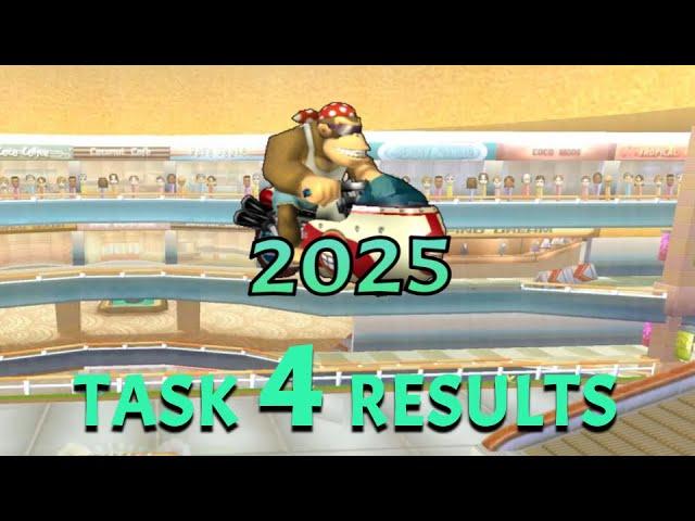 MKWii TAS Competition 2025 - Task 4 Results: Marketing Stunts