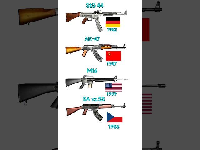 Assault Rifle pick 1