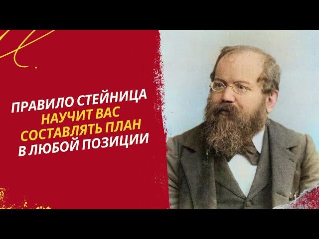 Правило Стейница. Как составить план в любой позиции