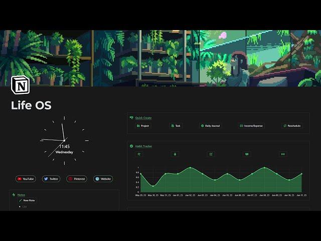How to use Notion to manage your life with style!