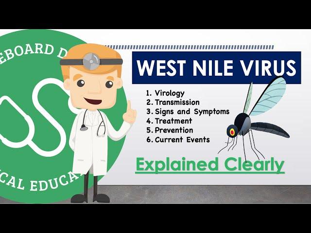 West Nile Virus Basics- Transmission, Symptoms, Diagnosis, Treatment, Prevention, Current Events