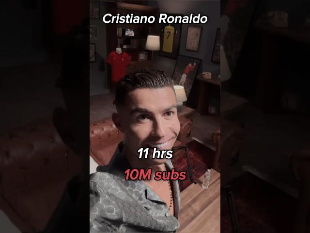 The evolution of Cristiano Ronaldo’s YouTube channel  #ronaldo #youtube