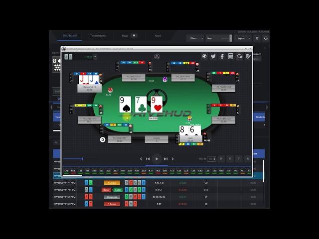 Ignition Poker Session Review with Drivehud
