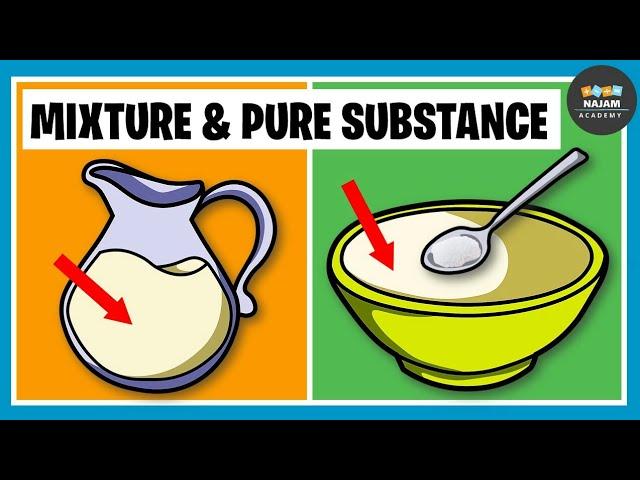 Pure Substances and Mixtures | Chemistry