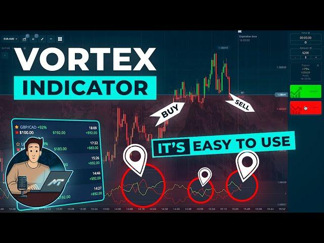 Unlock the secrets of the VORTEX best binary options indicator!