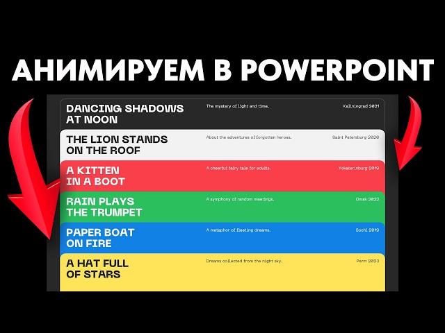 ТОП анимация для презентаций в PowerPoint. Лёгкий урок, как быстро сделать красивую презентацию