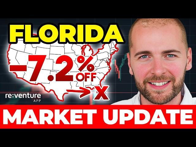 Reventure Florida Housing Market Update 2025