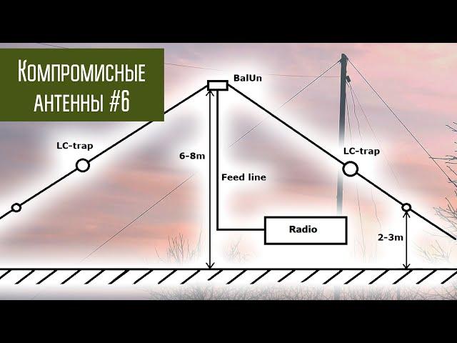 Компромиссные антенны #6 Траповая КВ антенна