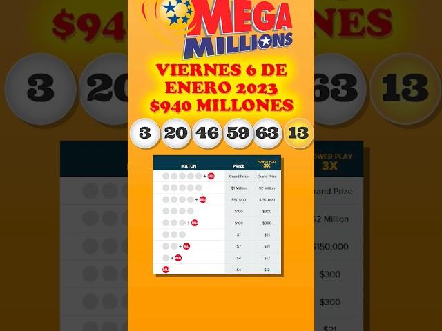 Resultados Mega Millions 6 de Enero 2023 #lotto #lottery #megamillions #megamillionswinner #megamill