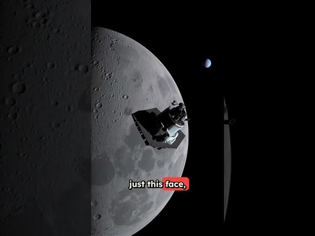The Dark Side of the Moon: A Secret Hidden Until 1959 