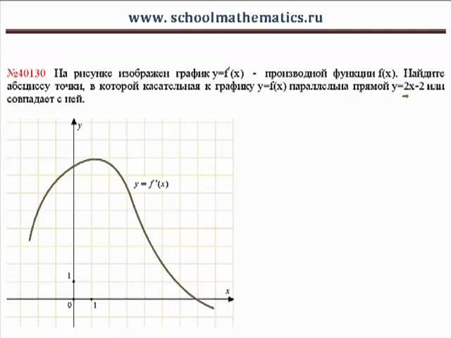 ЕГЭ по математике - задание В8 (№40130).mp4