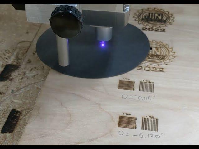Laser Focusing Methods for Diode Lasers