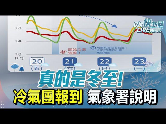 【LIVE】1221 真的是「冬至」! 冷氣團報到 氣象署說明｜民視快新聞｜