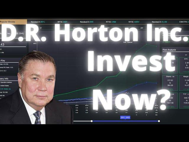 Stock Analysis D.R. Horton, Inc. (NYSE:DHI)  - TopGraphs - Stock Analysis Software