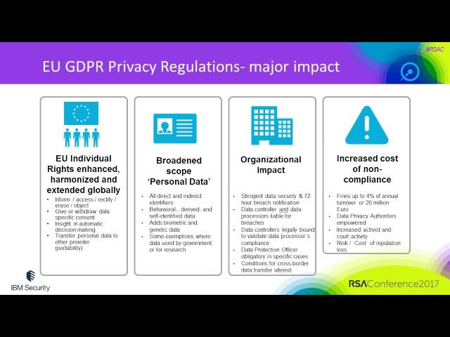 Quick Look: Charting the Course to GDPR: Setting Sail