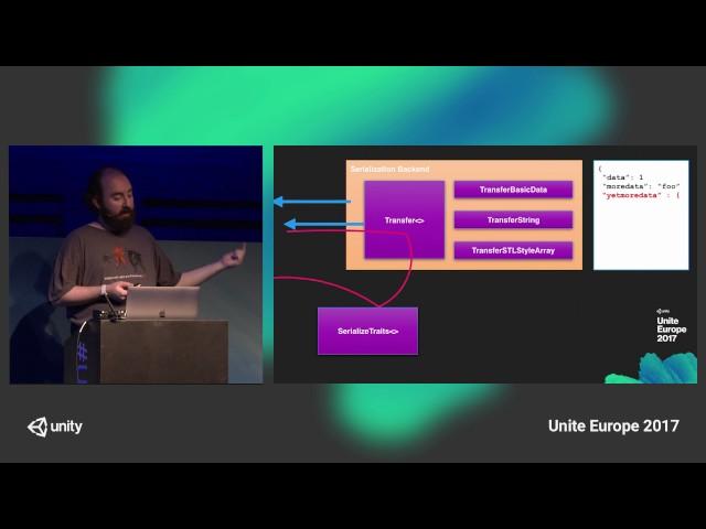 Unite Europe 2017 - How Unity's Serialization system works