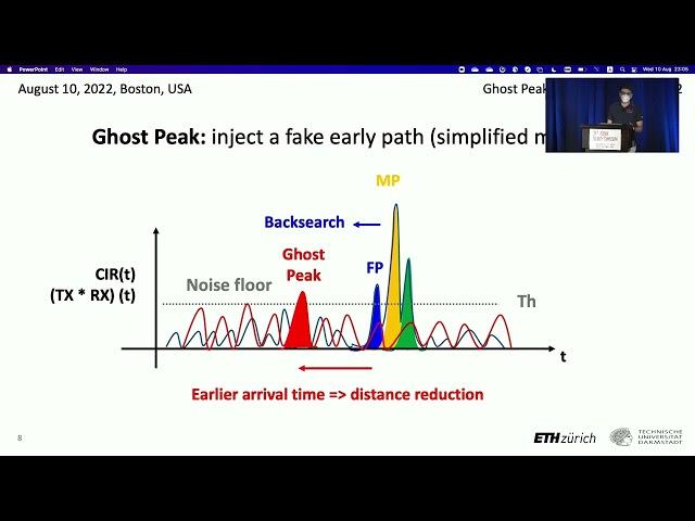 USENIX Security '22 - Ghost Peak: Practical Distance Reduction Attacks Against HRP UWB Ranging