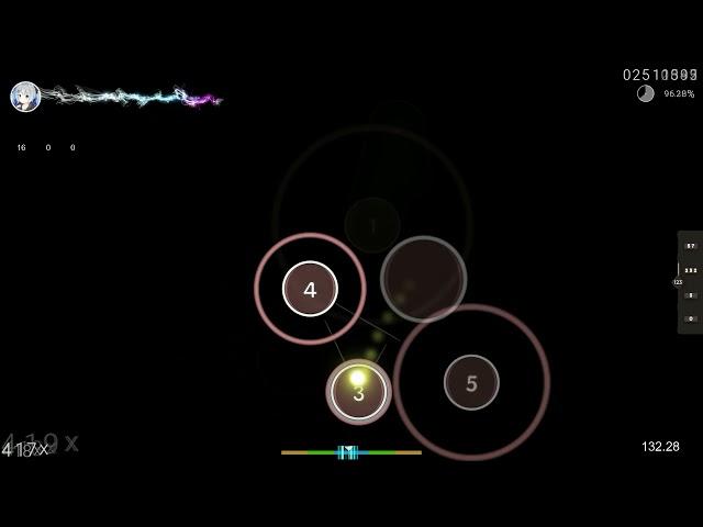 (Osu!friends) rng DaZe - Electric "Sister" Bitch