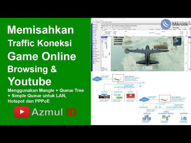 Cara Memisahkan Traffic Game Online Browsing dan Youtube (Mangle + Queue Tree + Simple Queue)