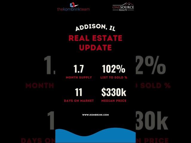 Addison Real Estate Market Update - October 2024 