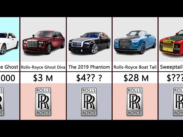 Most Expensive Rolls-Royce Cars 2022