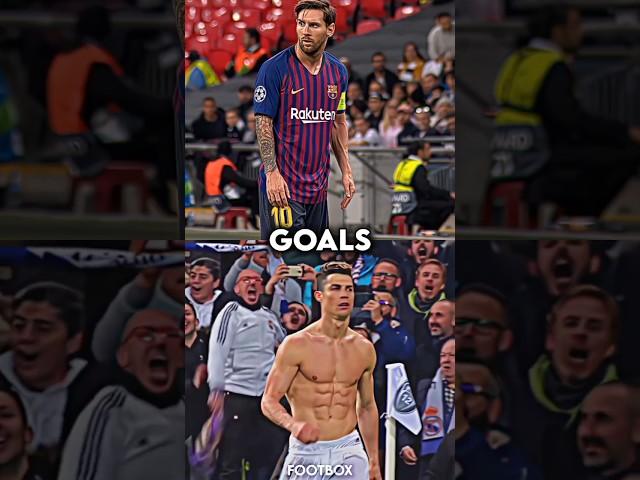 messi vs Ronaldo  mbappe vs haaland  Bellingham vs vini (+3M)