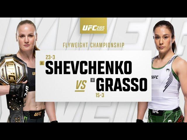 UFC 285: Shevchenko vs Grasso Highlights