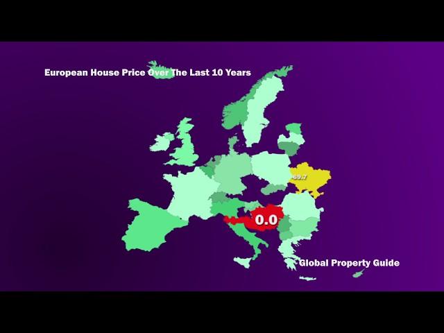 Data Visualization Work in After Effects