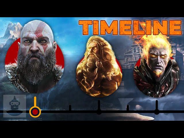 The Complete Kratos Timeline (God Of War) | The Leaderboard