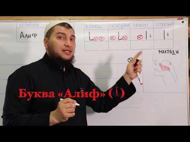 Урок № 2:  Буква "Алиф"  ( أ  )